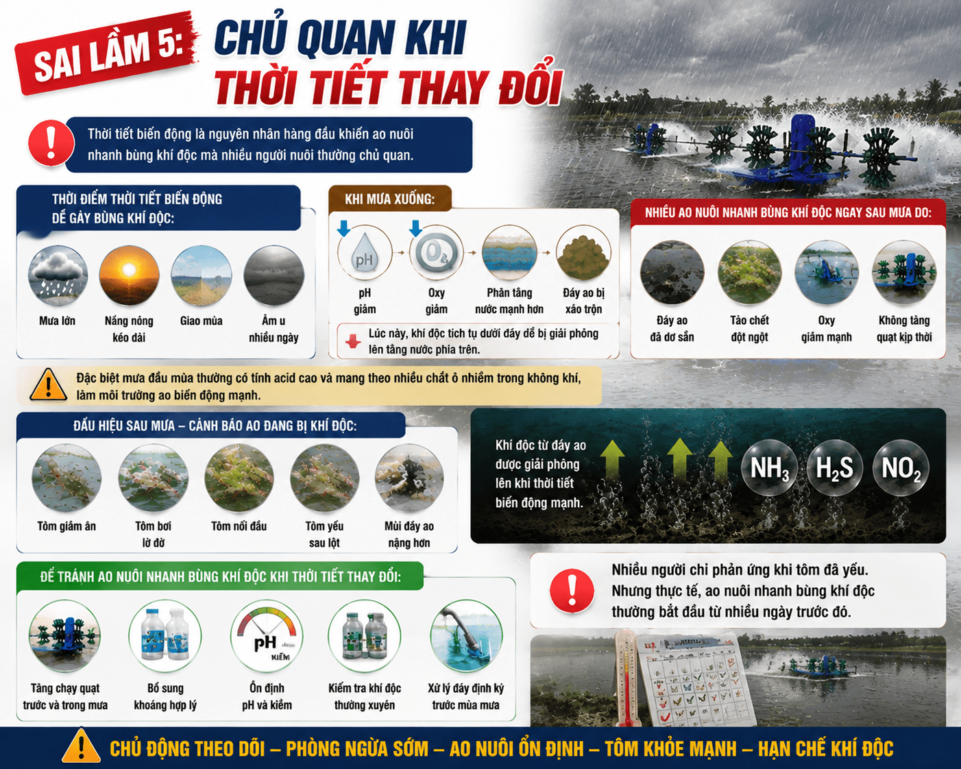 # Sai lầm 5: Chủ quan khi thời tiết thay đổi